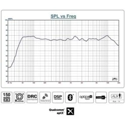 Edifier S350DB, Lautsprecher -HPP Computer Geschaft Edifier S350DB Lautsprecher@@kvzf0j 8
