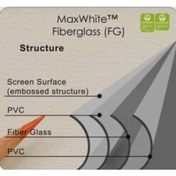 EliteScreens Saker Tab Tension, Motorleinwand -HPP Computer Geschaft EliteScreens Saker Tab Tension Motorleinwand@@eemc51 6