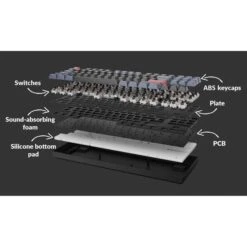 Keychron K8 Pro, Gaming-Tastatur -HPP Computer Geschaft Keychron K8 Pro Gaming Tastatur@@1852585 4