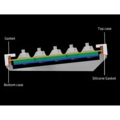 Keychron Q10, Gaming-Tastatur -HPP Computer Geschaft Keychron Q10 Gaming Tastatur@@1892432 4
