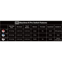 Keychron V3 Knob, Gaming-Tastatur -HPP Computer Geschaft Keychron V3 Knob Gaming Tastatur@@1887789 5