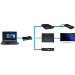 OWC Thunderbolt Hub, Dockingstation -HPP Computer Geschaft OWC Thunderbolt Hub Dockingstation@@1697007 2