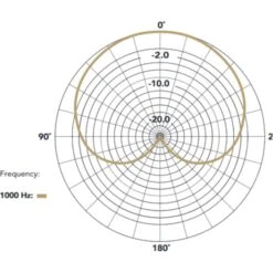 Rode Microphones Vlogger Kit USB-C Edition, Set -HPP Computer Geschaft Rode Microphones Vlogger Kit USB C Edition Set@@1707714 11